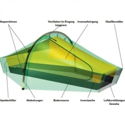 Akto - 1-person tent