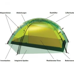 Allak - 2-person tent